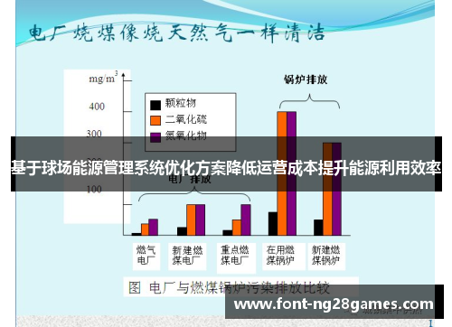 基于球场能源管理系统优化方案降低运营成本提升能源利用效率