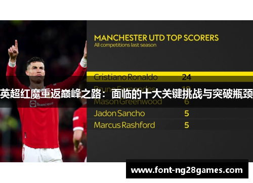 英超红魔重返巅峰之路：面临的十大关键挑战与突破瓶颈