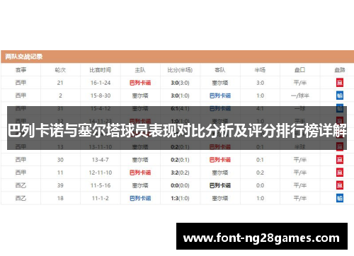 巴列卡诺与塞尔塔球员表现对比分析及评分排行榜详解