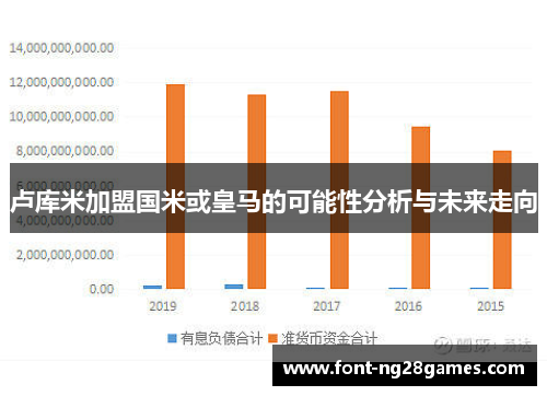 卢库米加盟国米或皇马的可能性分析与未来走向
