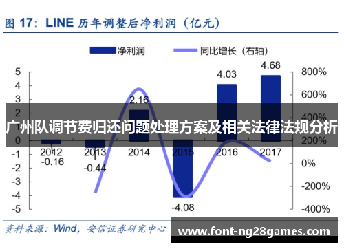 广州队调节费归还问题处理方案及相关法律法规分析