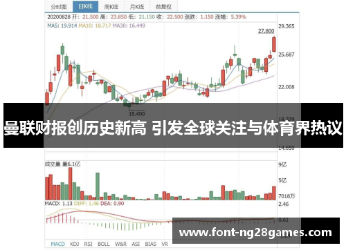 曼联财报创历史新高 引发全球关注与体育界热议