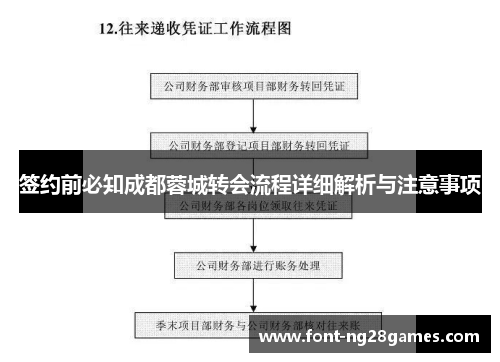 签约前必知成都蓉城转会流程详细解析与注意事项
