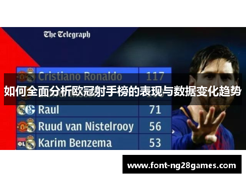 如何全面分析欧冠射手榜的表现与数据变化趋势