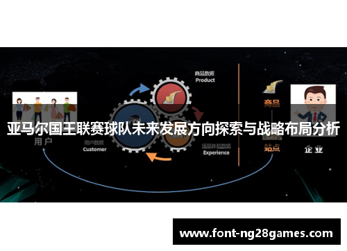 亚马尔国王联赛球队未来发展方向探索与战略布局分析