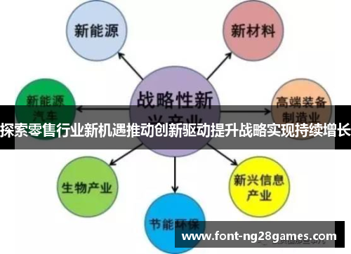 探索零售行业新机遇推动创新驱动提升战略实现持续增长