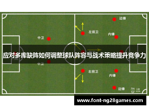 应对多库缺阵如何调整球队阵容与战术策略提升竞争力
