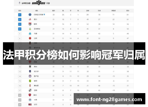 法甲积分榜如何影响冠军归属