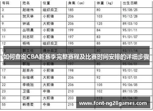 如何查询CBA新赛季完整赛程及比赛时间安排的详细步骤