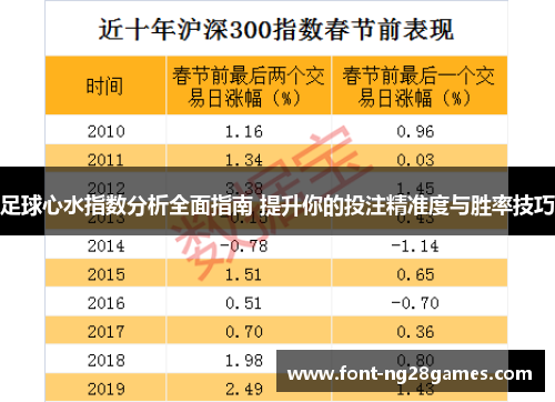 足球心水指数分析全面指南 提升你的投注精准度与胜率技巧
