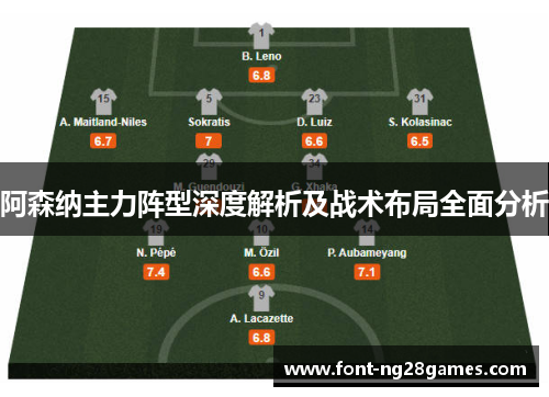 阿森纳主力阵型深度解析及战术布局全面分析