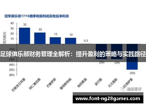 足球俱乐部财务管理全解析：提升盈利的策略与实践路径